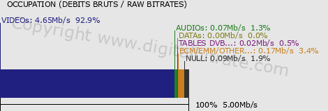 graph-data-PUBLIC SENAT 24/24 HD-