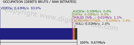 graph-data-RTL CH HD-
