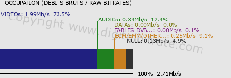 graph-data-RTL CH-