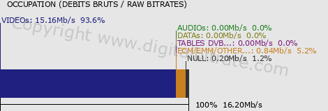 graph-data-blue Sport 1 UHD-